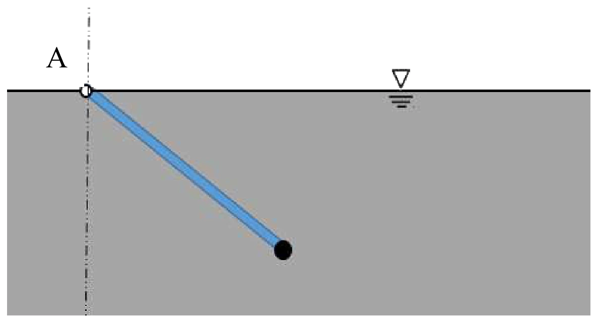 Figure for GATE 2022 ME (Set 2) question 62 (Fluid Mechanics)