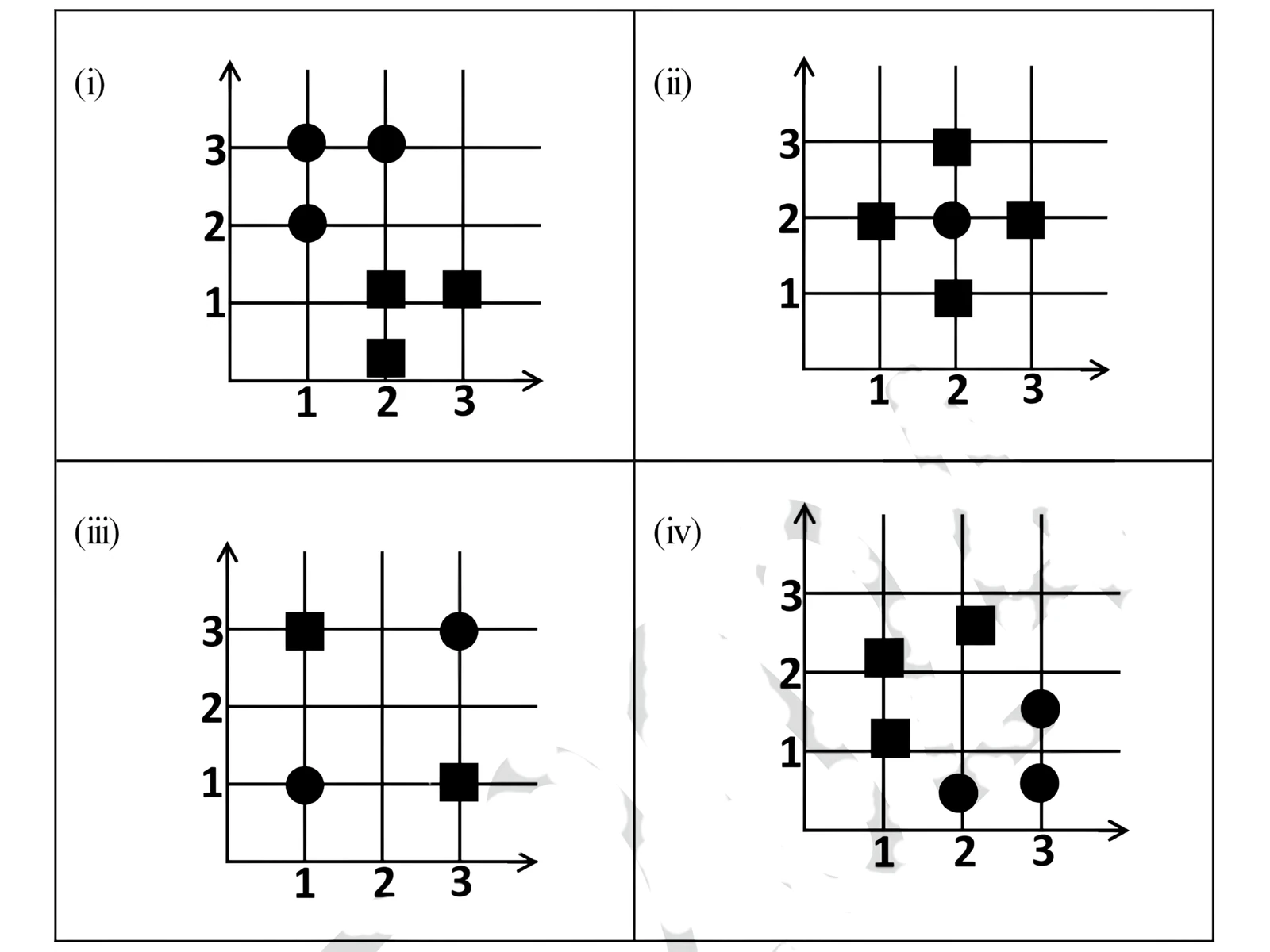 Datasets for Q53