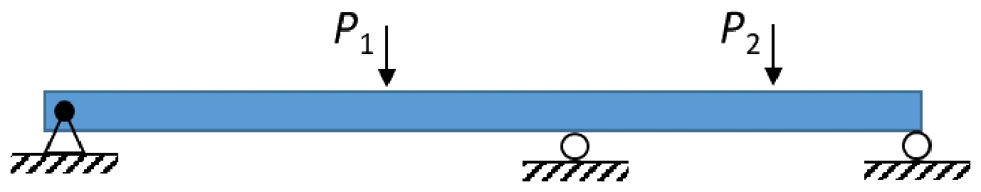 GATE 2024 ME question 41 (Mechanics of Materials), option C