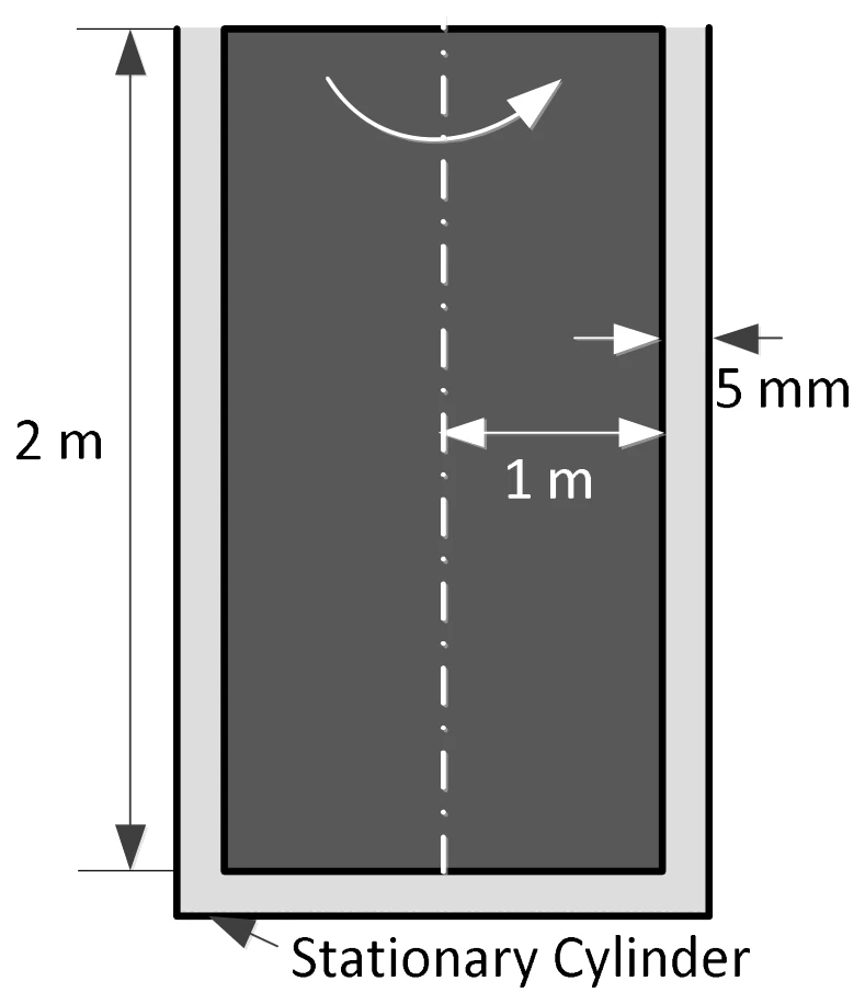 Figure for GATE 2022 AE question 52 (Aerodynamics)