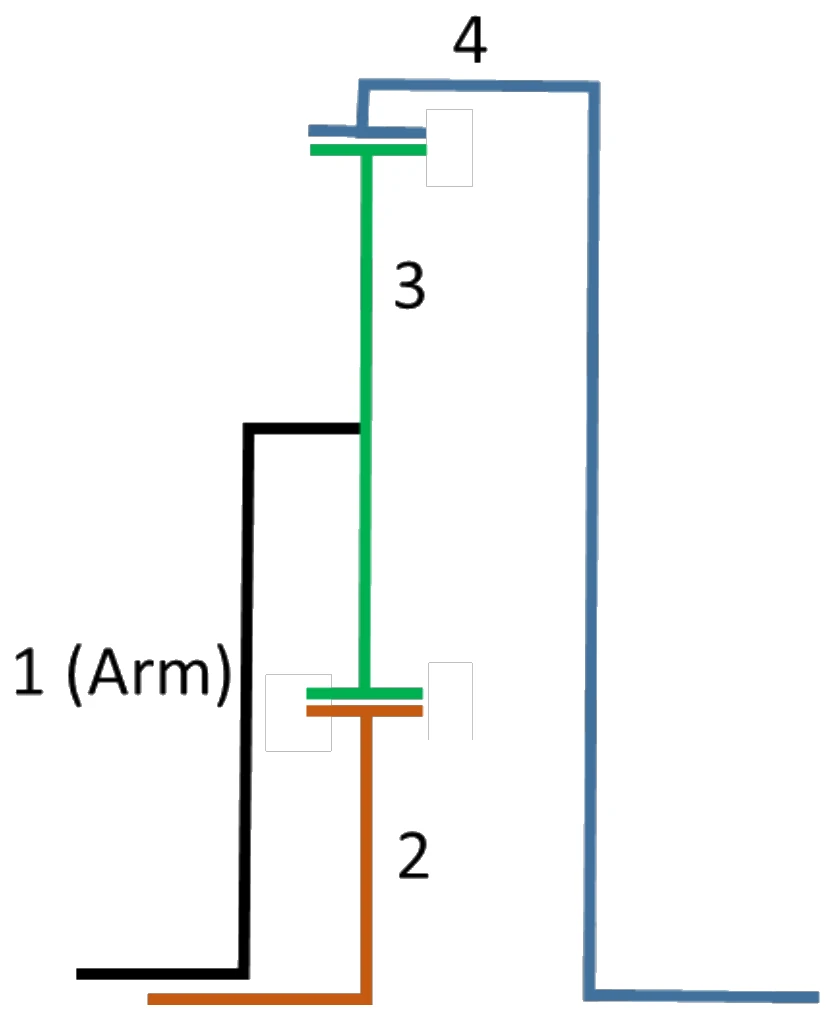 Figure for GATE 2024 ME question 52 (Theory of Machines)