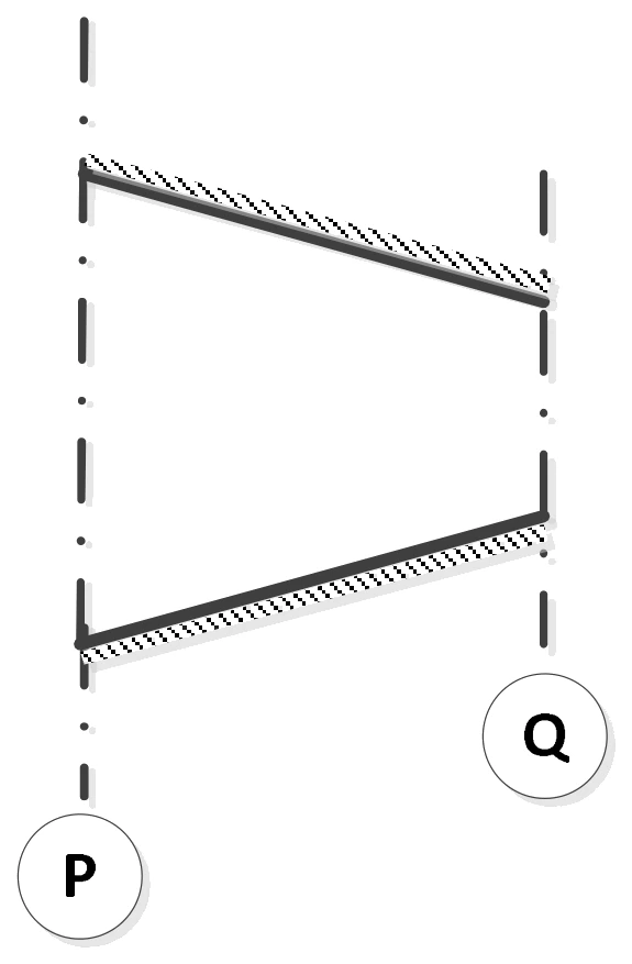 Figure for GATE 2022 AE question 53 (Aerodynamics)