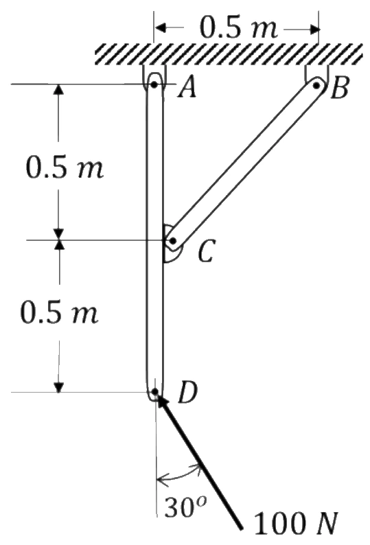 Figure for GATE 2024 AE question 53 (Structures)