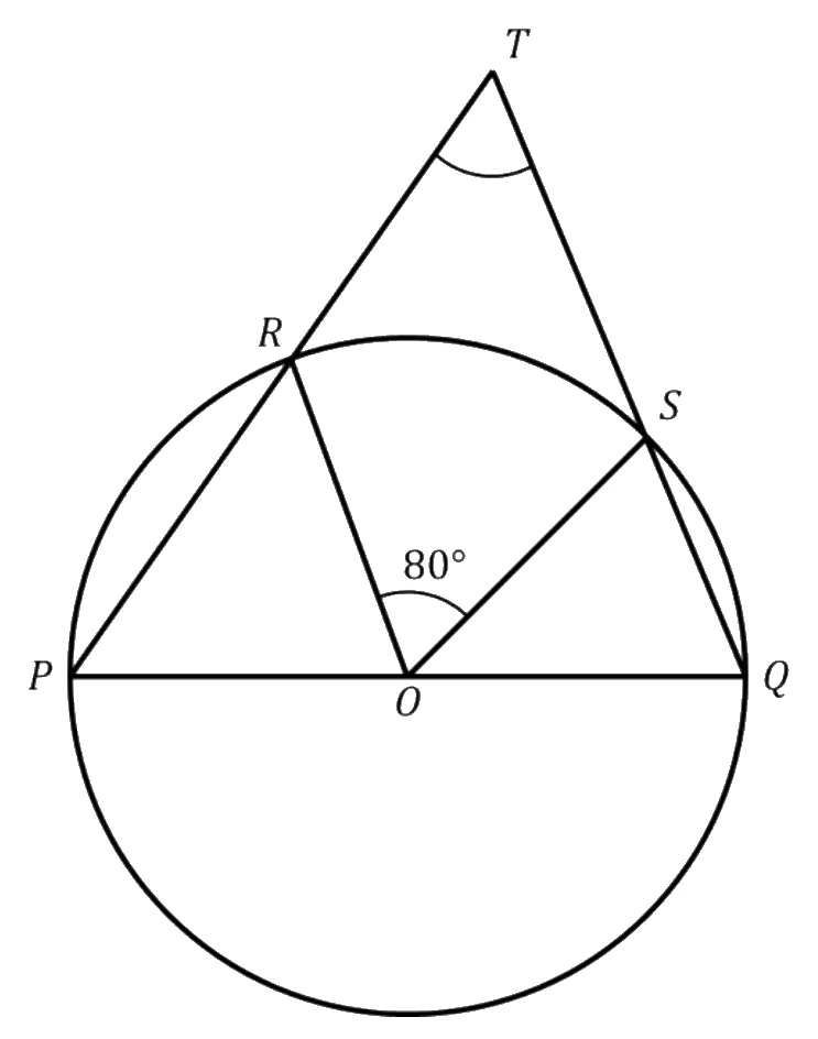 Circle with diameter PQ, points R and S, and external point T