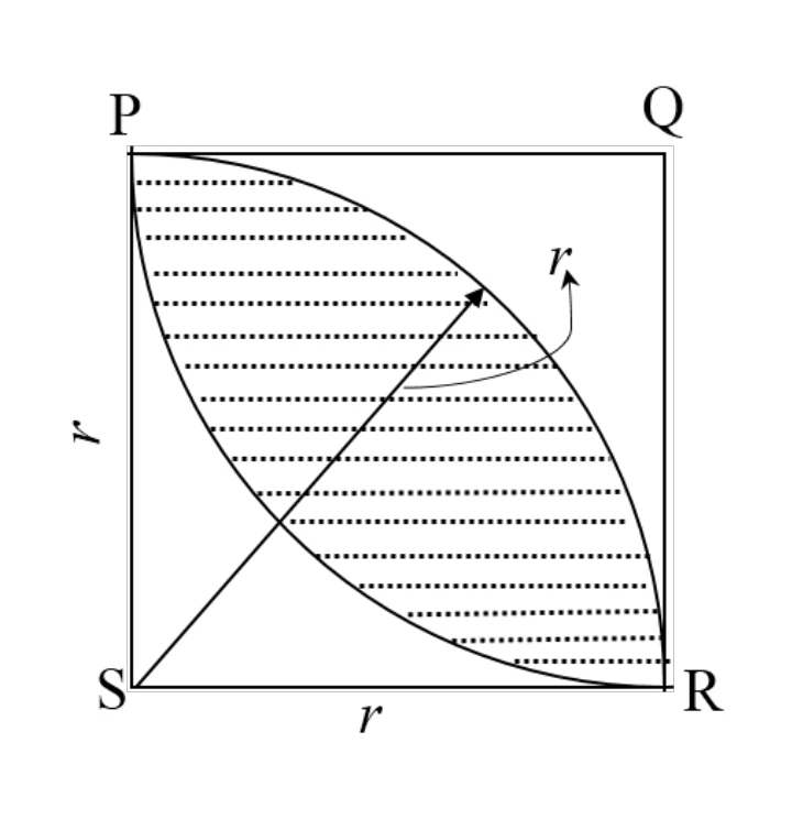 Figure for GATE 2021 CE (Set 2) question 9 (Quantitative Aptitude)