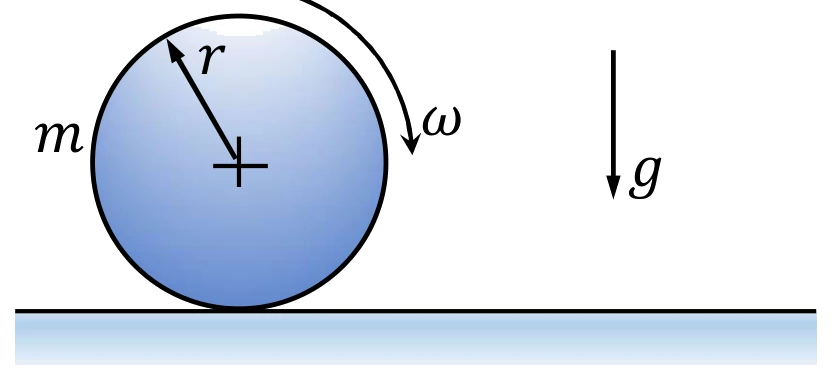 Figure for GATE 2022 ME (Set 1) question 51 (Applied Mechanics)