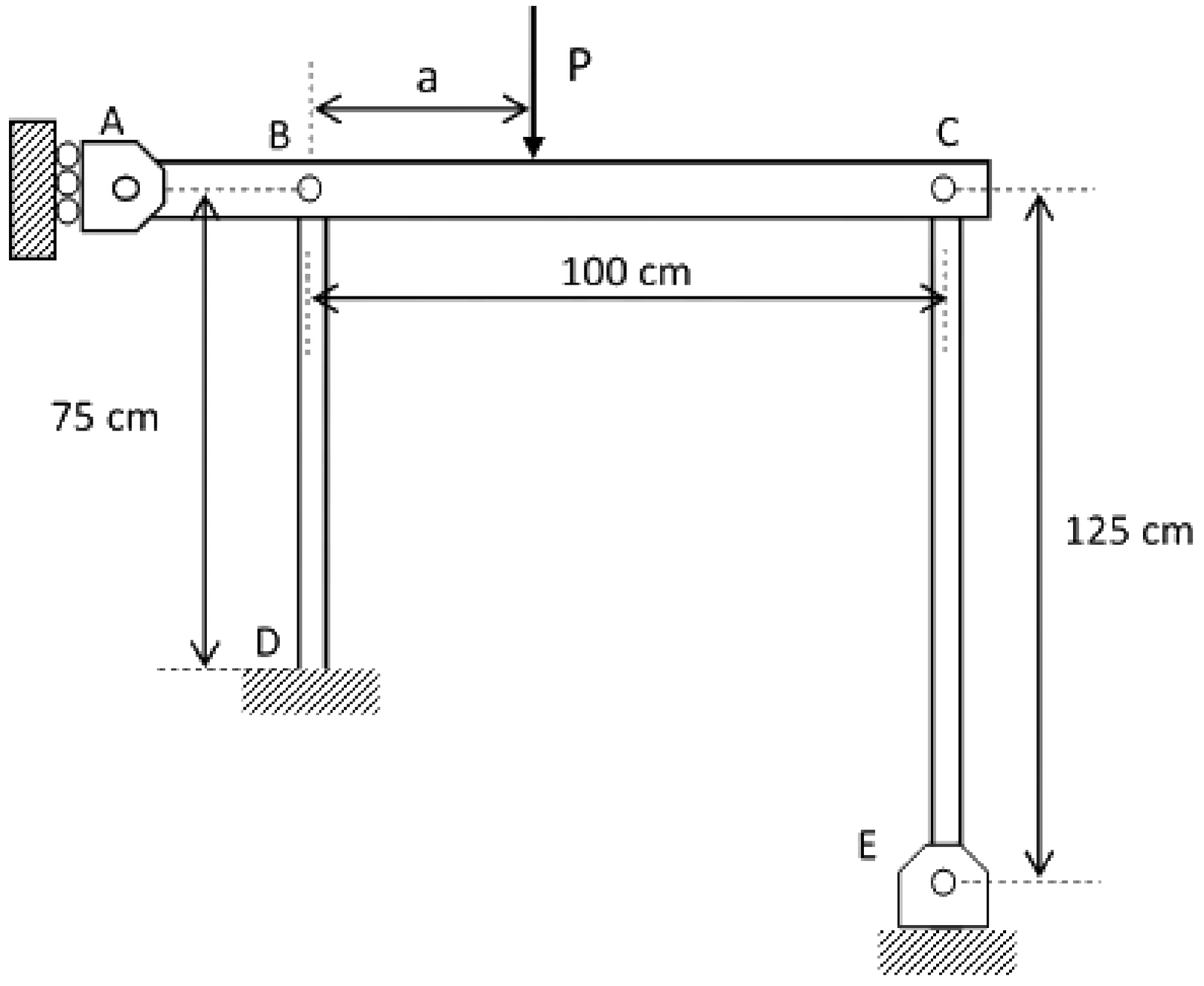 Figure for GATE 2021 AE question 59 (Structures)