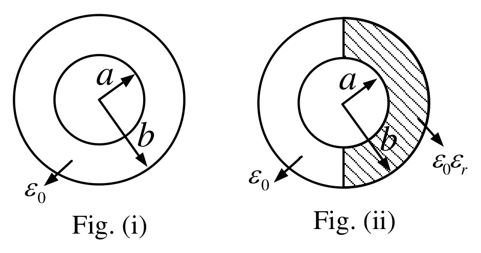 Figure for GATE 2025 EE question 50 (Electromagnetic Fields)