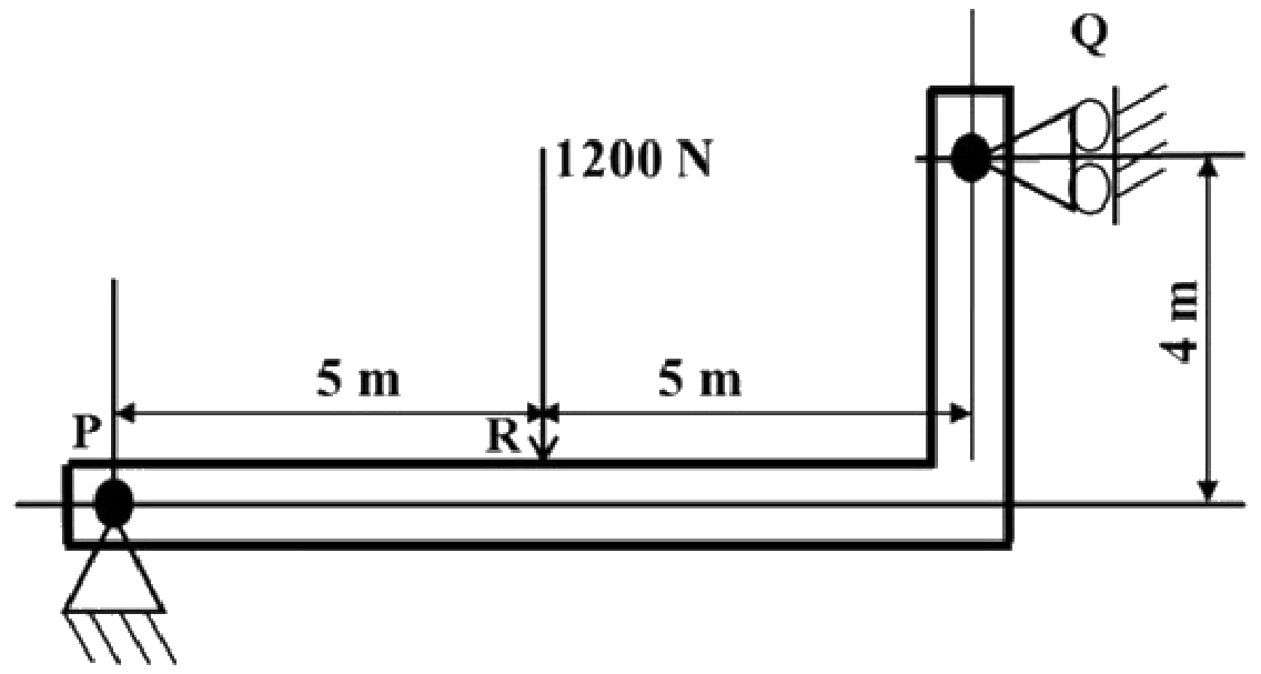 Figure for GATE 2020 ME (Set 2) question 30 (Applied Mechanics)