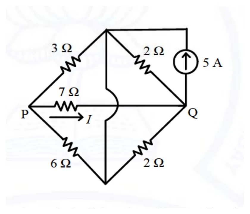 Figure for GATE 2021 EC question 28 (Networks, Signals and Systems)