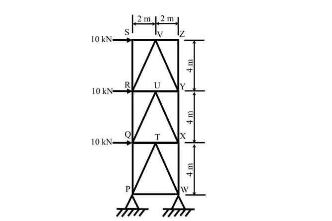 Original source figure for Q52