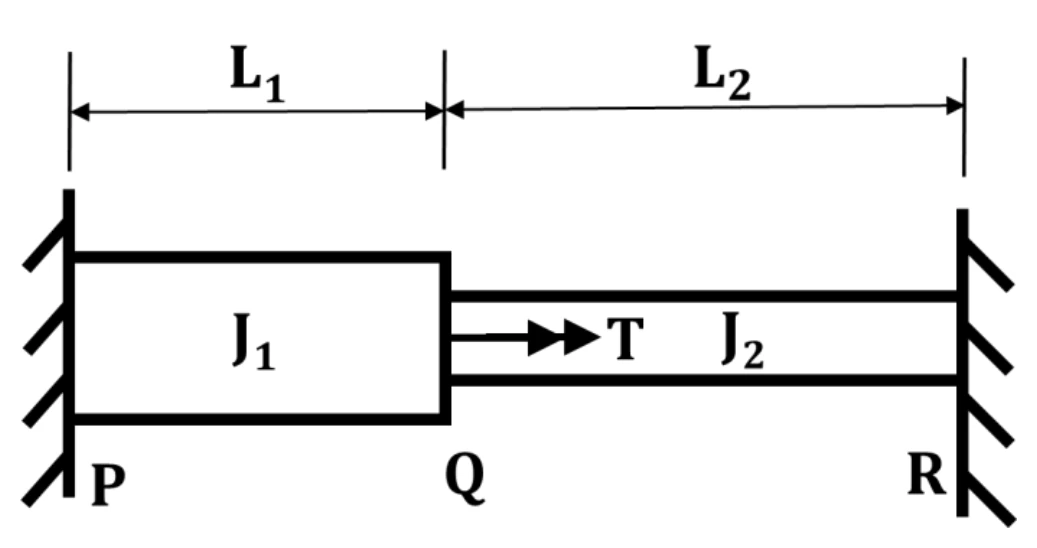 Fixed-ended stepped shaft for Q40