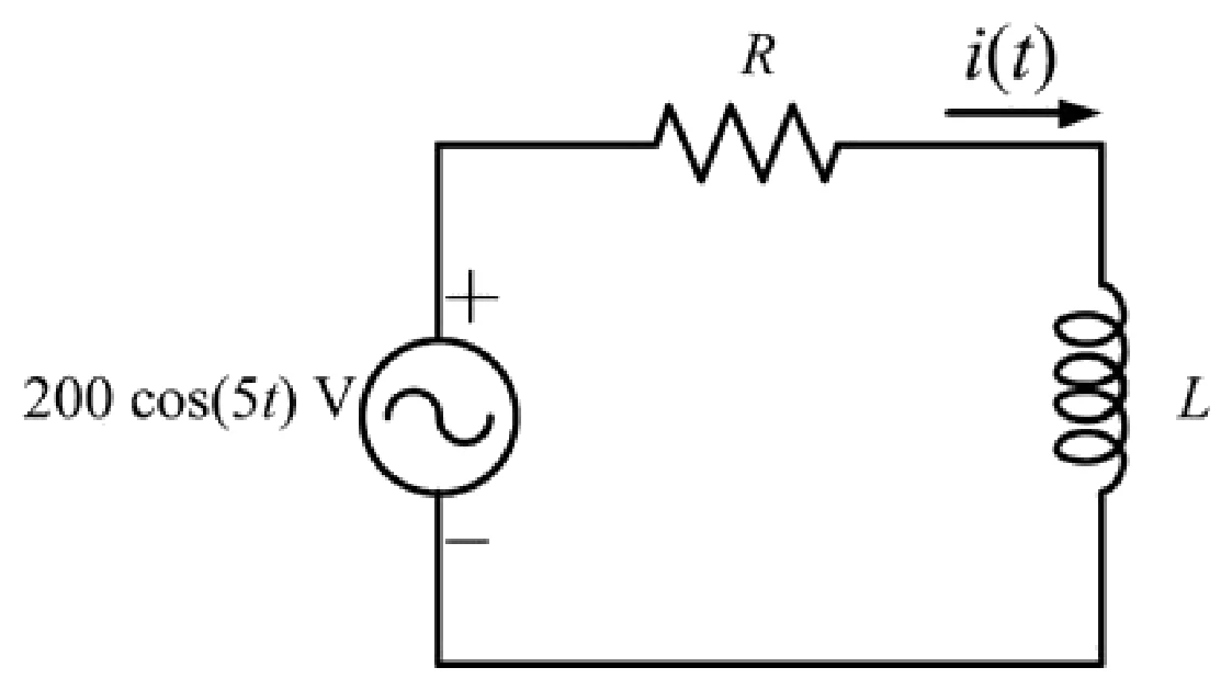 Figure for GATE 2020 EC question 26 (Networks, Signals and Systems)