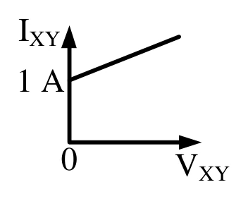 GATE 2025 EE question 18 (Electric Circuits), option B
