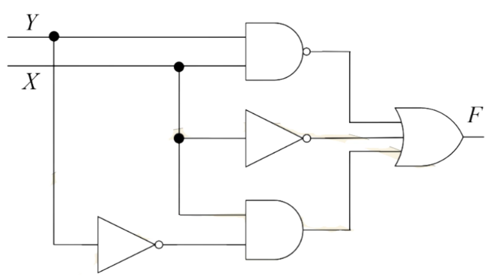 Logic circuit for Q31