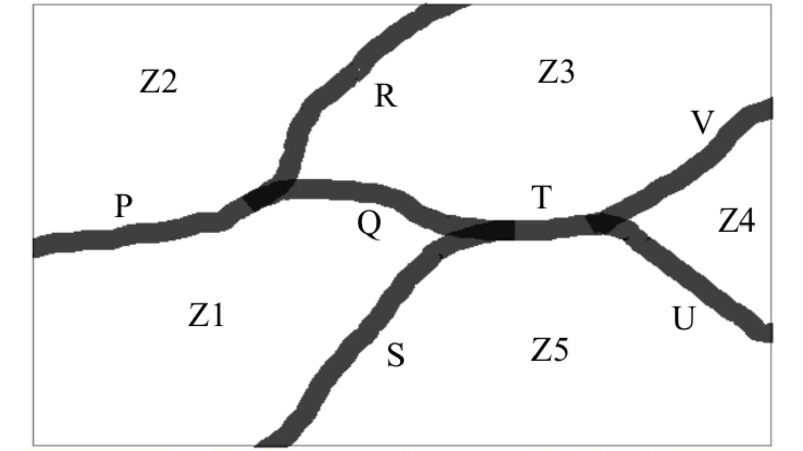 River system diagram for Q10
