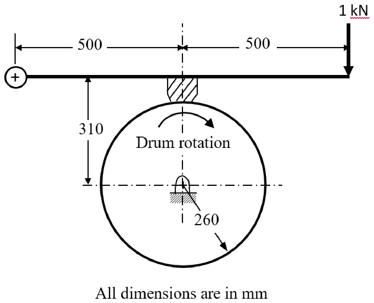 Figure for GATE 2021 ME (Set 1) question 63 (Machine Design)