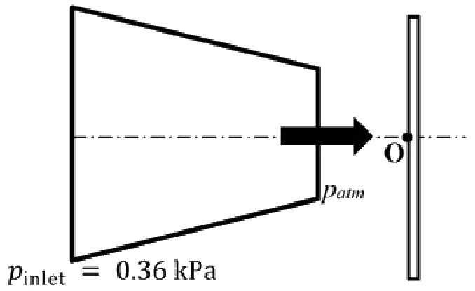 Figure for GATE 2020 ME (Set 1) question 60 (Fluid Mechanics)