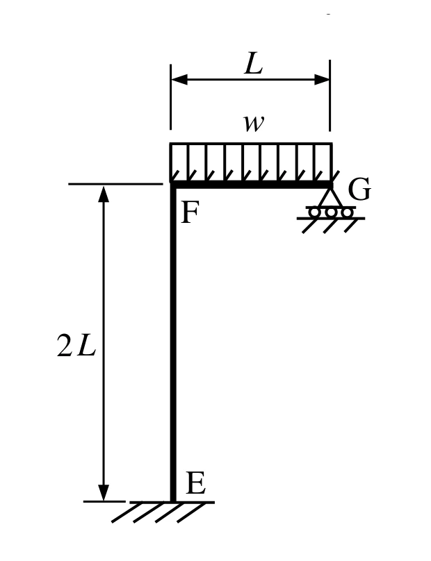 Figure for GATE 2021 CE (Set 2) question 39 (Structural Engineering)