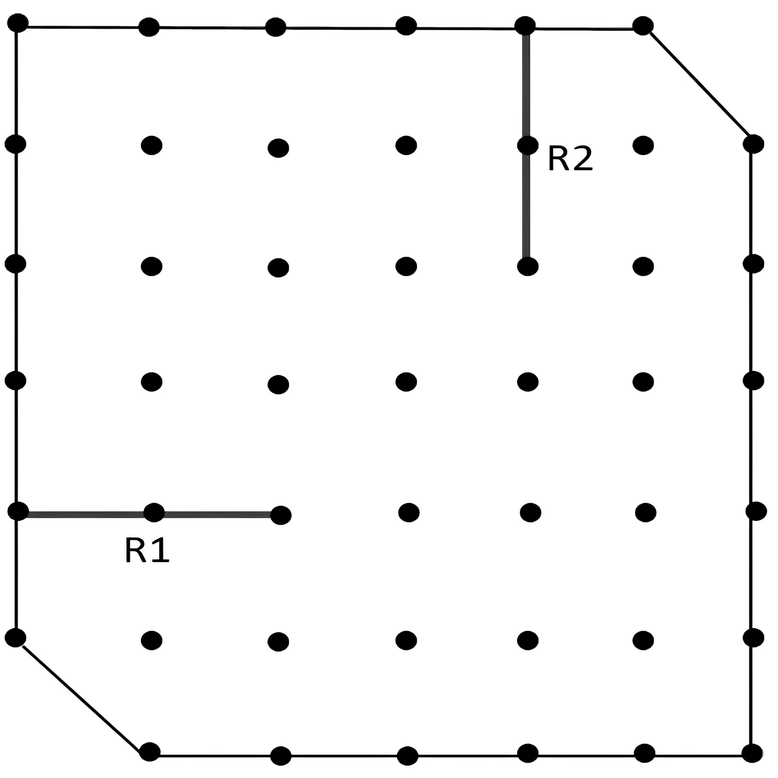 Plot figure for Q10