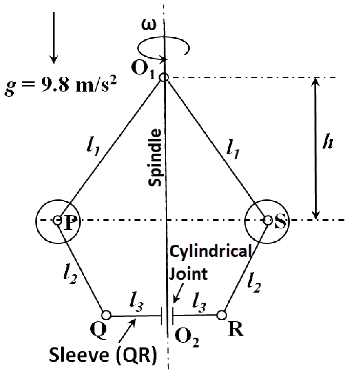 Figure for GATE 2022 ME (Set 1) question 17 (Theory of Machines)