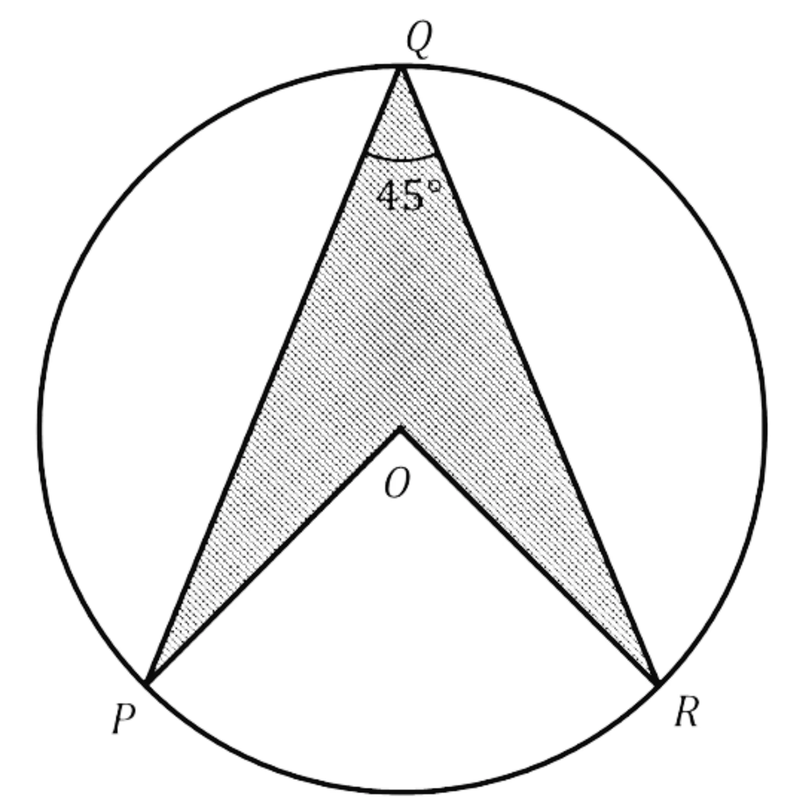 Figure for GATE 2026 DA question 8 (Quantitative Aptitude)