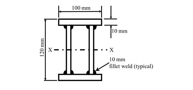 Original source figure for Q52