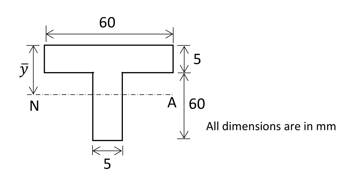 T-section for Q53