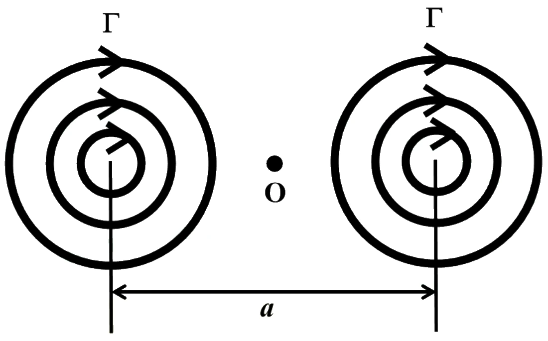 Figure for GATE 2025 AE question 20 (Aerodynamics)