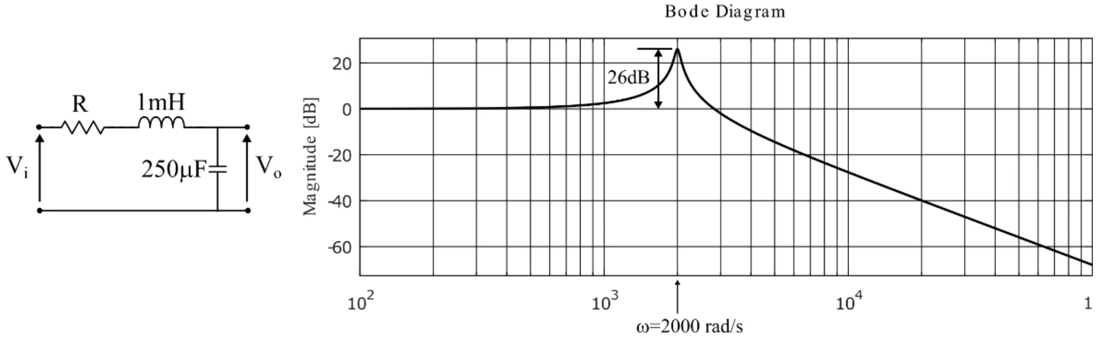 Figure for GATE 2021 EE question 30 (Electric Circuits)