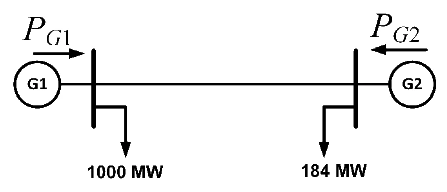 System single-line diagram for Q58