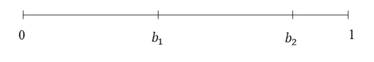 Figure for GATE 2025 EC question 7 (Analytical Aptitude)