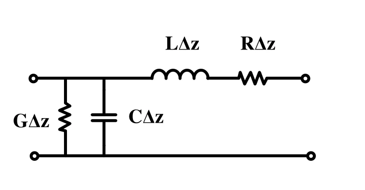GATE 2023 EC question 54 (Electromagnetics), option B