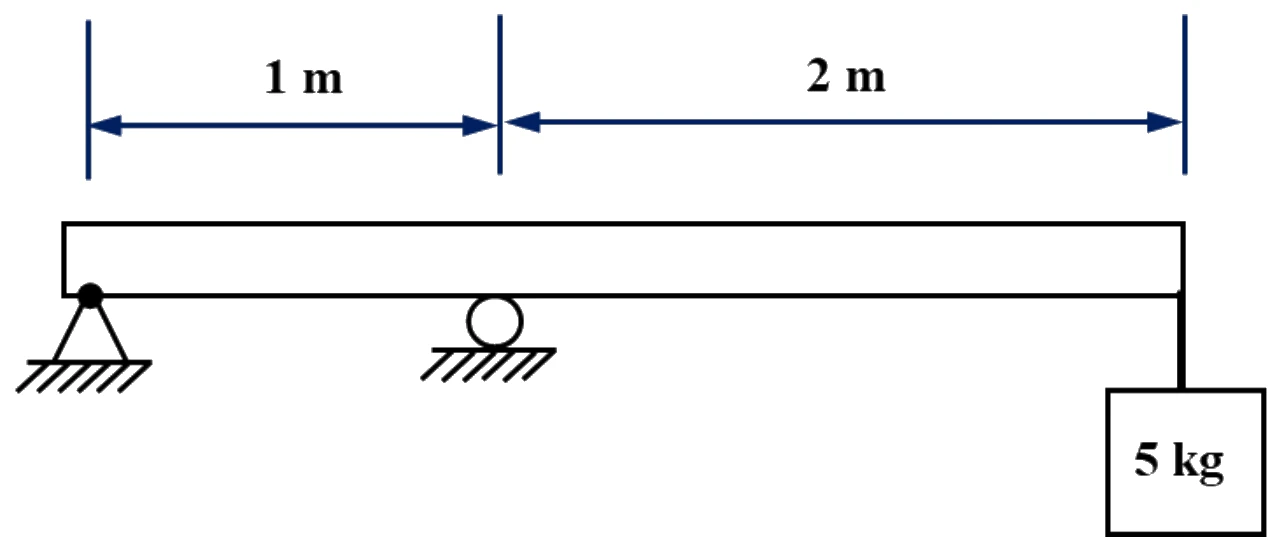 Figure for GATE 2026 ME question 42 (Vibrations)