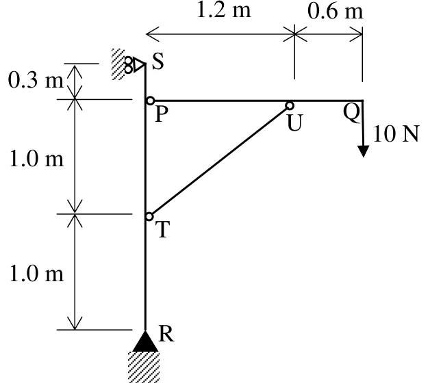 Idealised frame for Q57
