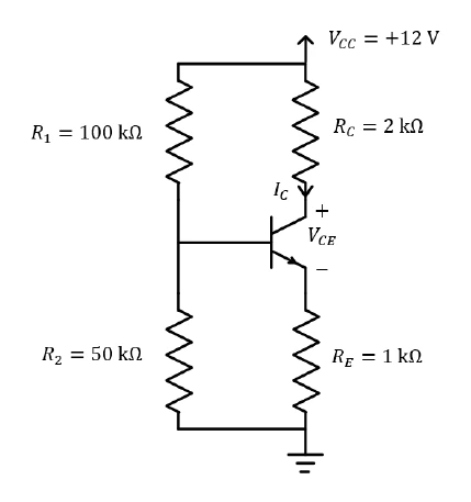 Source figure