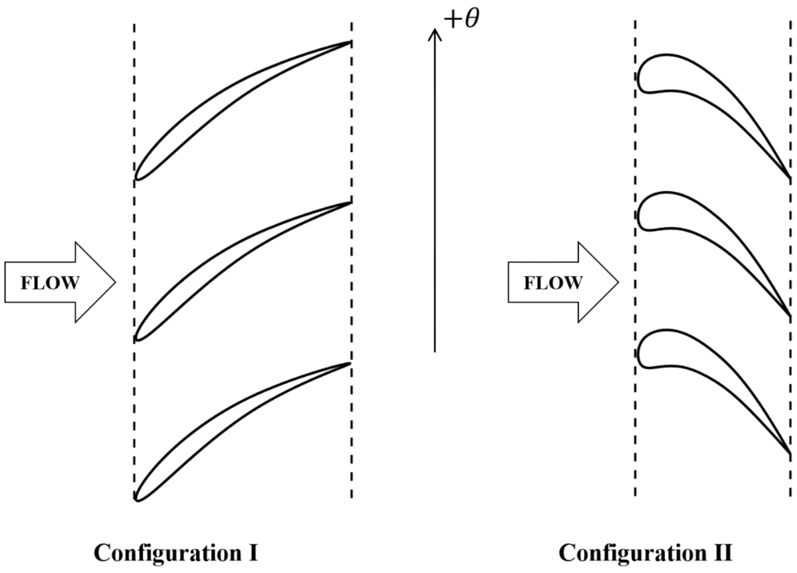 Figure for GATE 2026 AE question 27 (Propulsion)