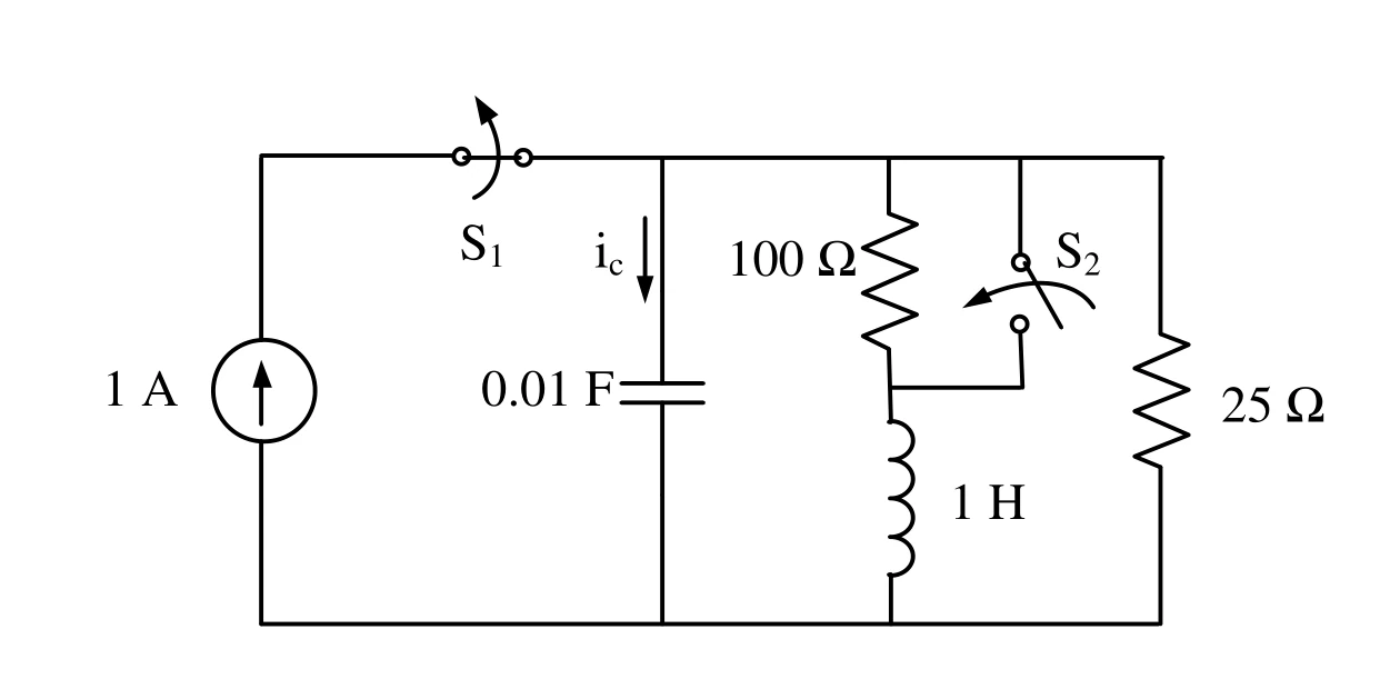 Figure for GATE 2023 EC question 44 (Networks, Signals and Systems)