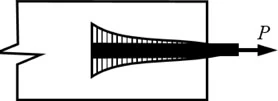 Original source option-b for Q16