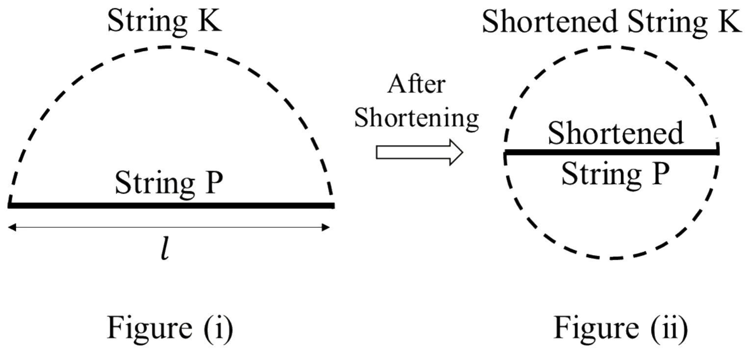 Figure for GATE 2026 ME question 8 (Quantitative Aptitude)
