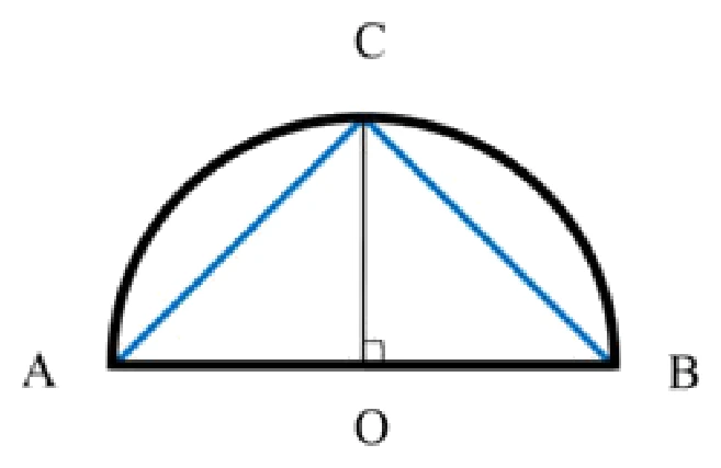 Figure for GATE 2020 EE question 9 (Quantitative Aptitude)