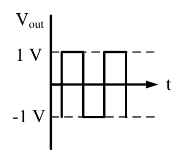 GATE 2025 EE question 39 (Electric Circuits), option B