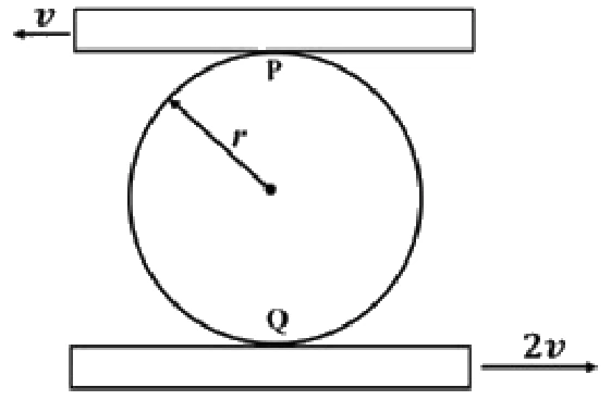 Figure for GATE 2020 ME (Set 2) question 16 (Applied Mechanics)