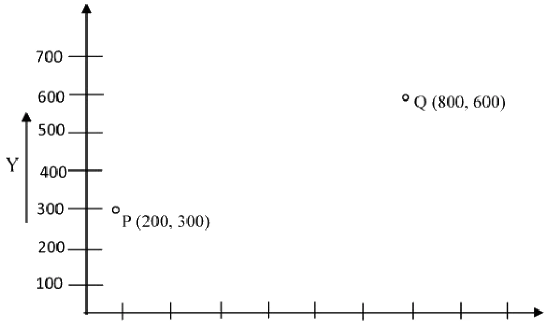Figure for GATE 2020 ME (Set 2) question 56 (Manufacturing Engineering)