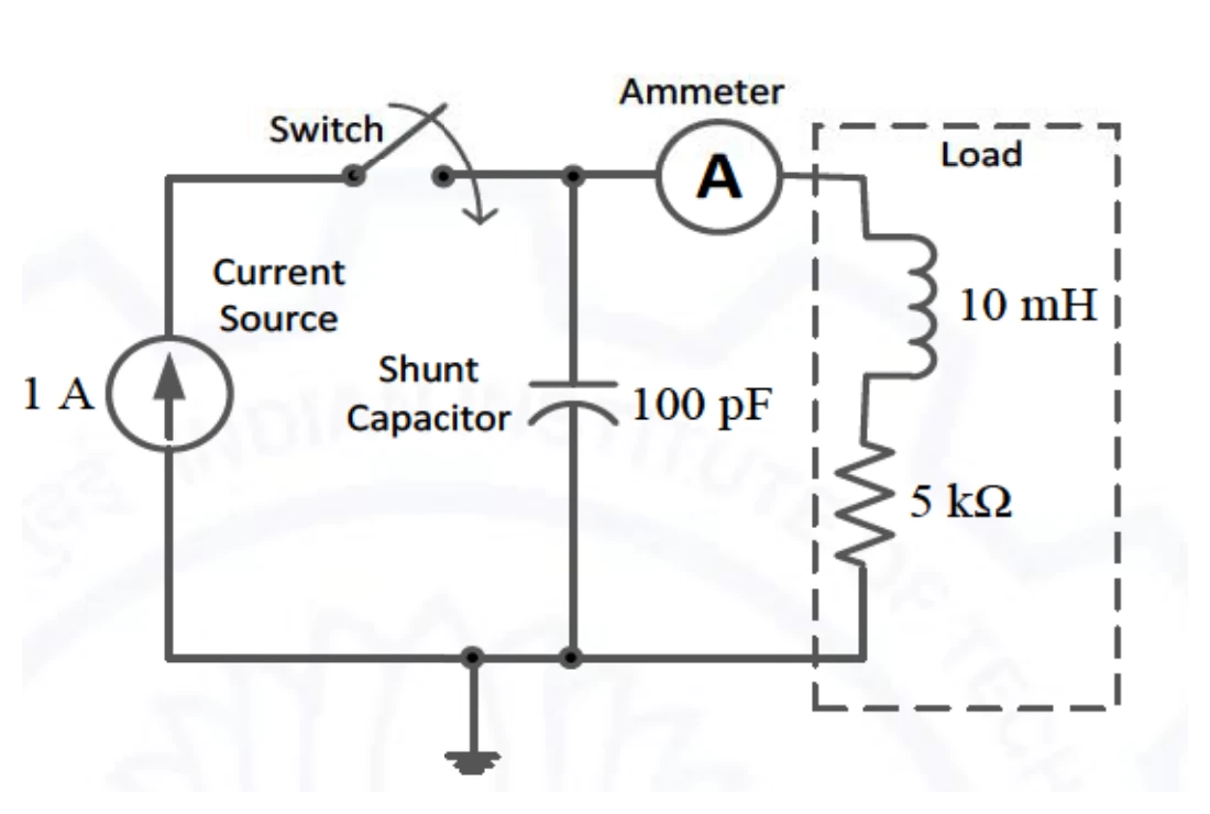 Figure for GATE 2021 EC question 57 (Networks, Signals and Systems)