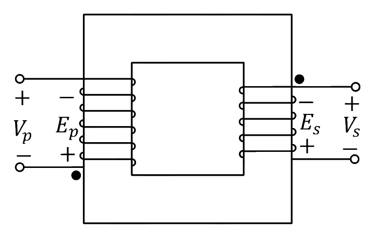 GATE 2024 EE question 18 (Electrical Machines), option C