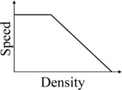 Original source option-b for Q41