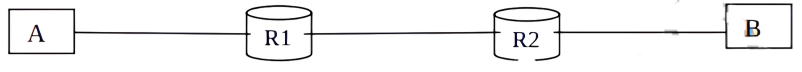 Store and forward network for CS Q26