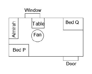 GATE 2024 EE question 2 (Spatial Aptitude), option B
