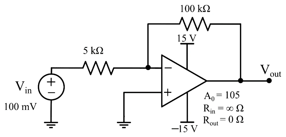 Operational amplifier circuit